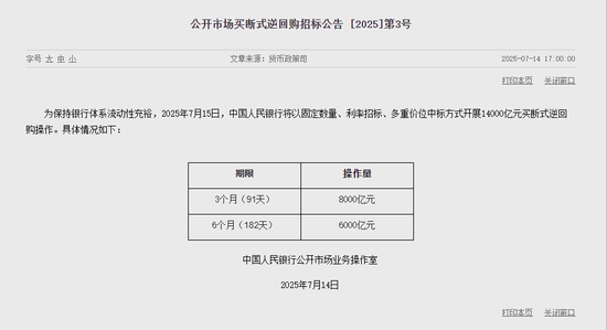 央行公开市场开展2557亿元7天期逆回购操作，操作利率1.40%