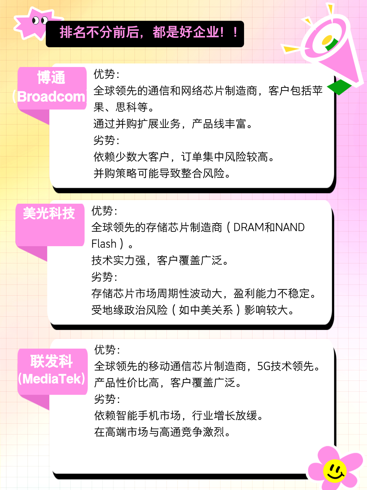 机构:二季度全球前十大代工厂营收升至417亿美元,环比增长14.6%