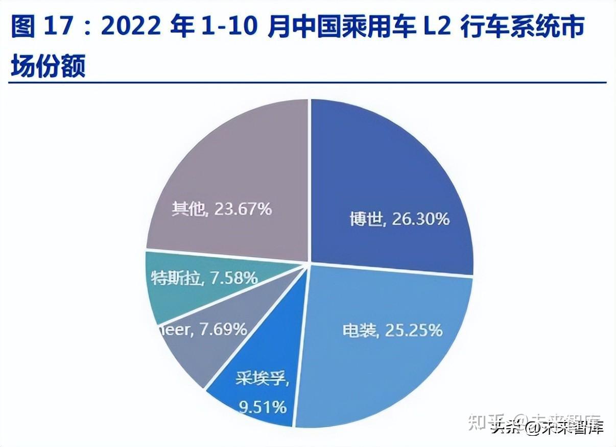 复合集流体拐点已至:汉�列虏囊砸徊椒�量产引领行业变革
