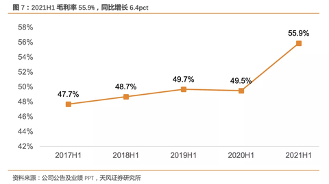 开源证券给予恺英网络买入评级：2025H1净利率大增，储备新游及AI布局共驱成长