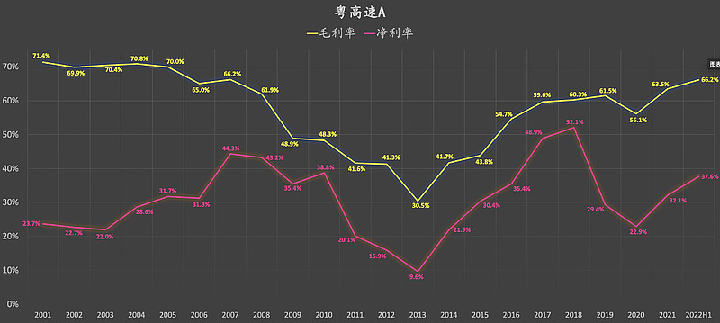 开源证券给予恺英网络买入评级:2025H1净利率大增,储备新游及AI布局共驱成长