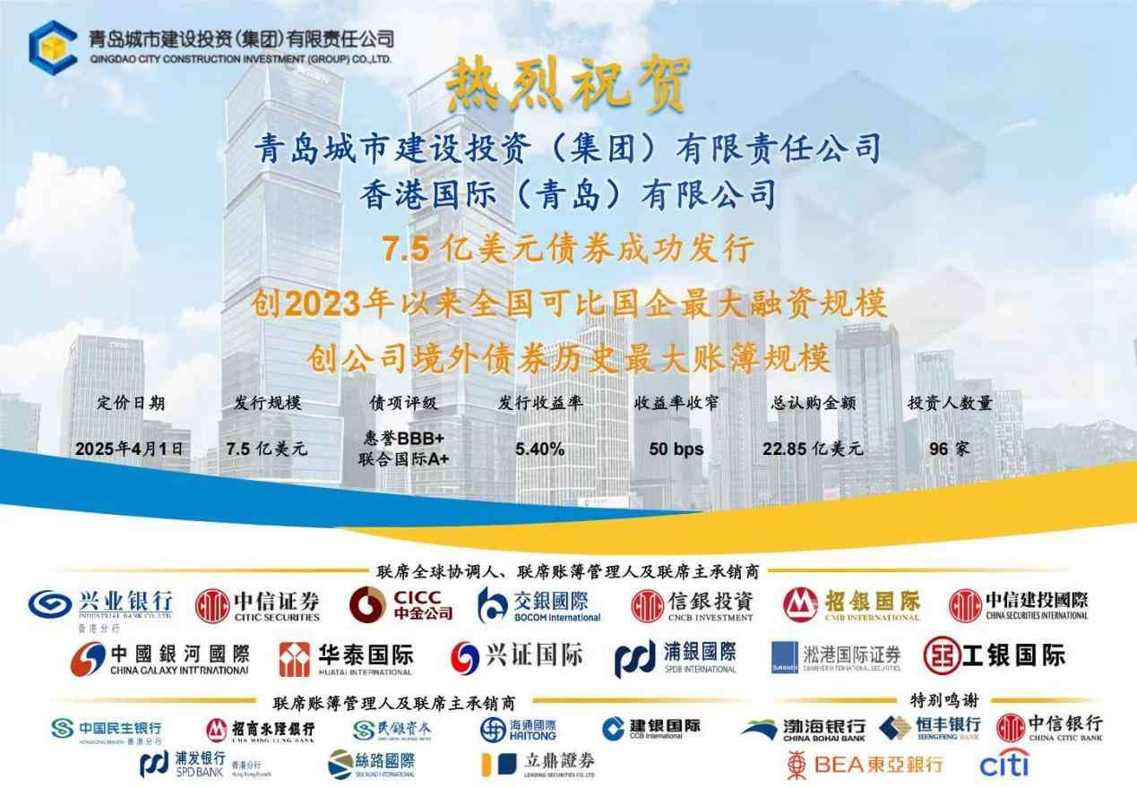 青岛银行:国信产融控股拟增持2.33亿股―2.91亿股