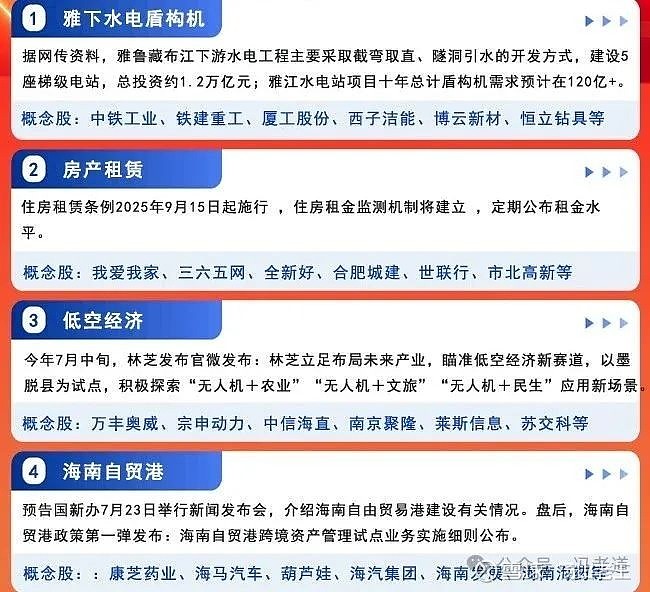 工业母机重磅利好!八大概念股盘点(名单)
