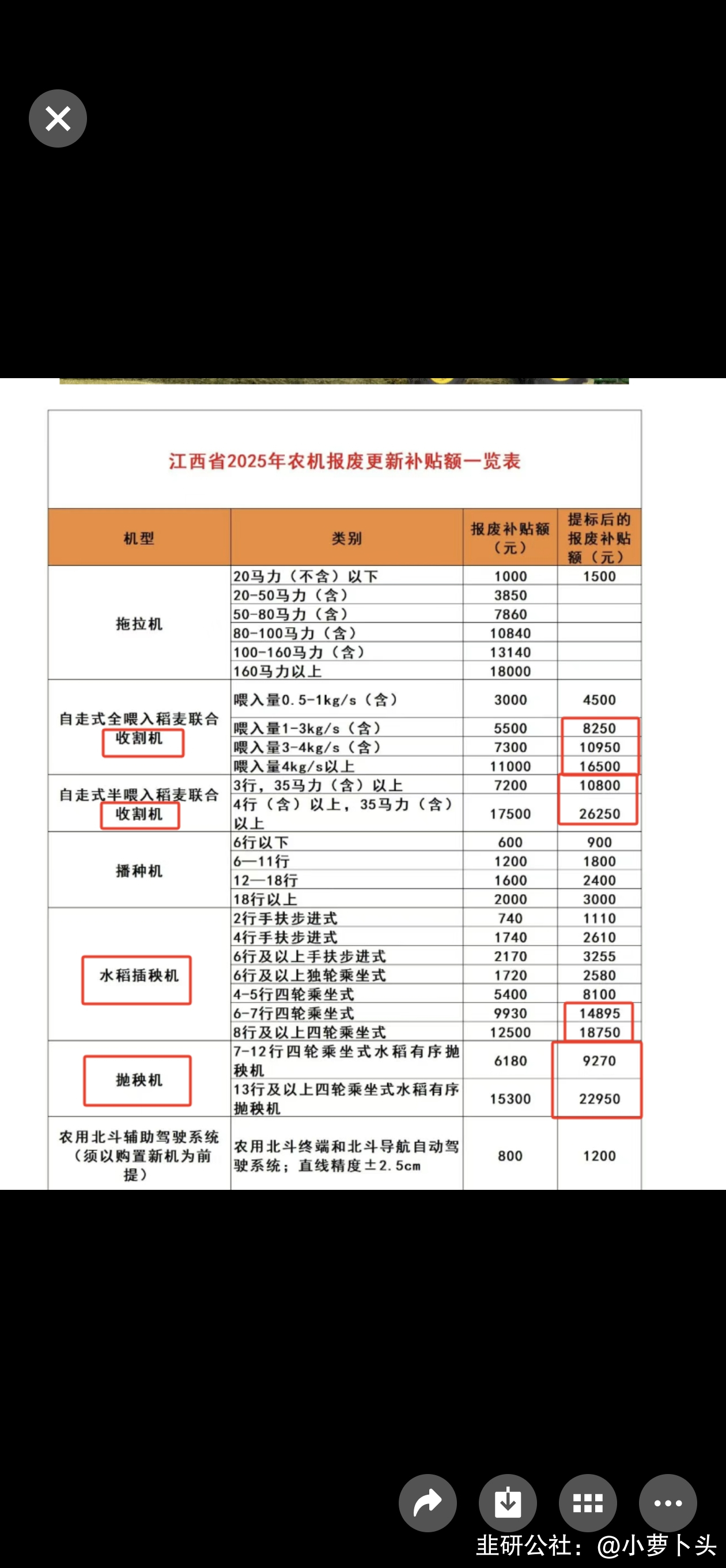 工业母机重磅利好!八大概念股盘点(名单)