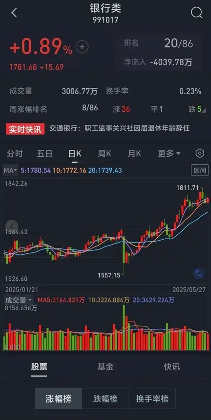 港股930 | 中概股强势 港股今天稳了?
