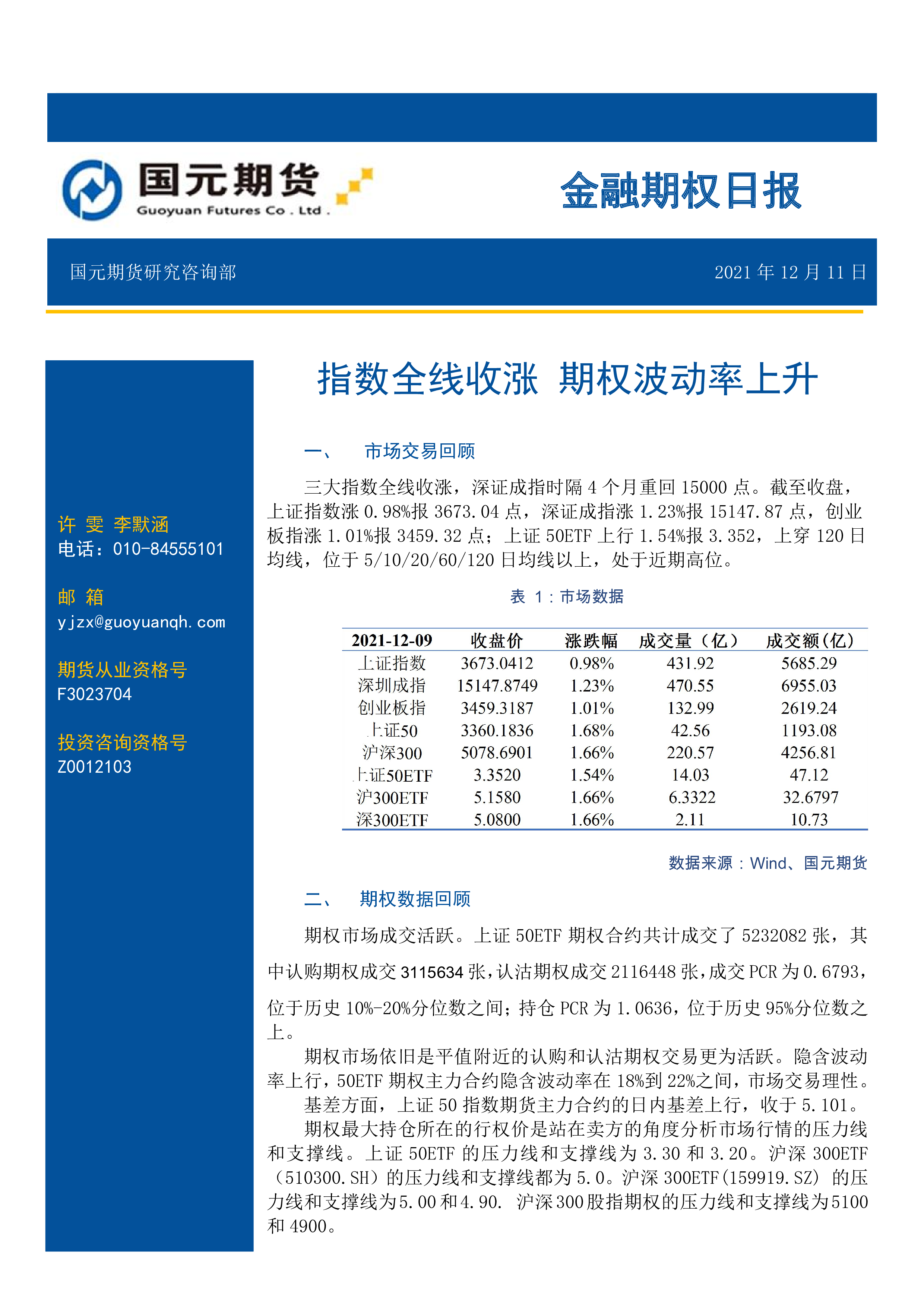 挂钩指数普遍上涨,“固收+期权”产品迎来“敲出潮”!