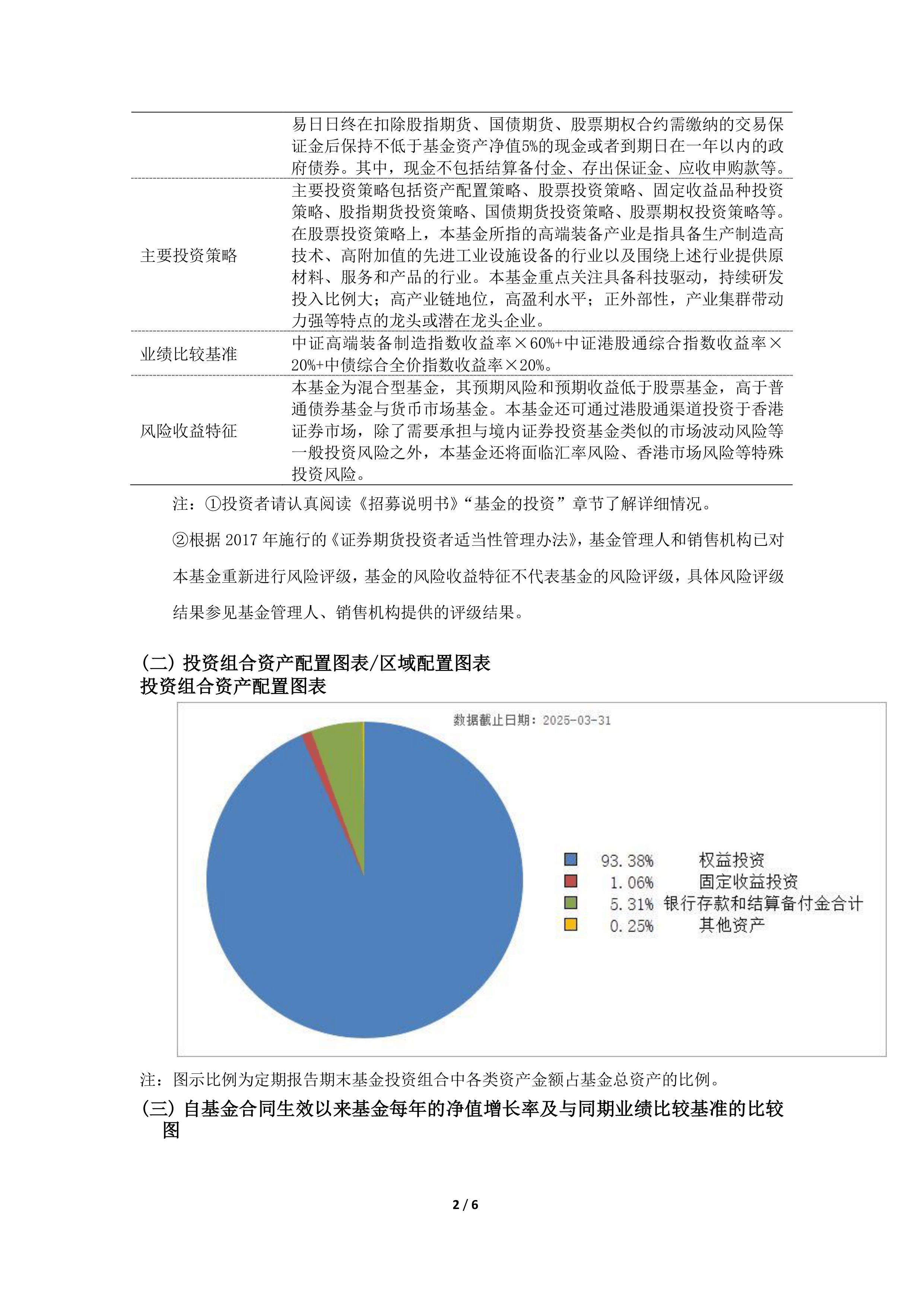 挂钩指数普遍上涨，“固收+期权”产品迎来“敲出潮”！