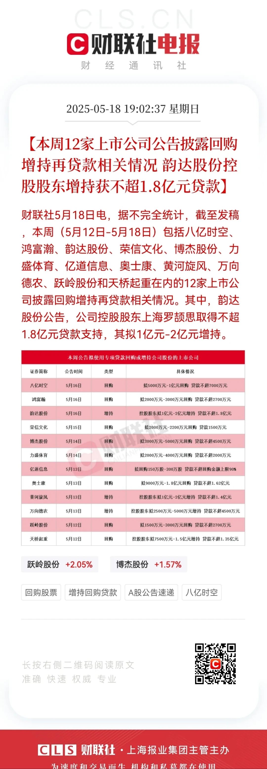港股5倍大牛股,遭港交所谴责!挪用IPO募资,“血亏”超4亿元