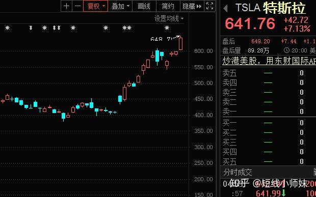 深夜！谷歌大涨