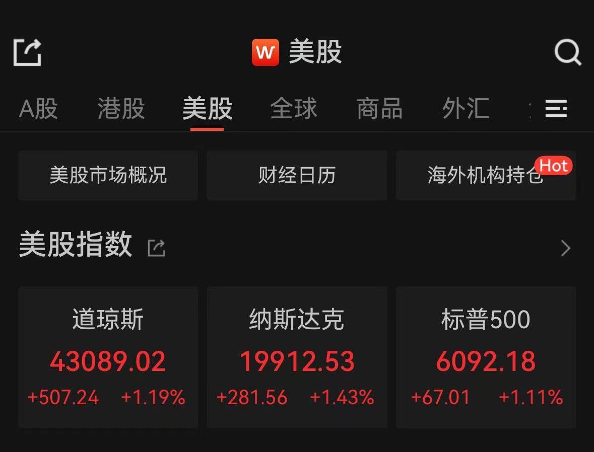 国际油价3日下跌逾2%