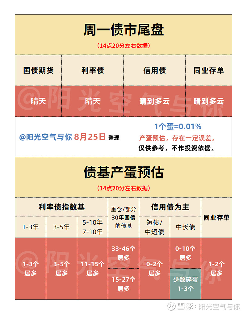 债市早参9月4日|财政部与央行工作组会议召开 市场预期国债买卖将重启;全球债市“风暴”可能越刮越烈