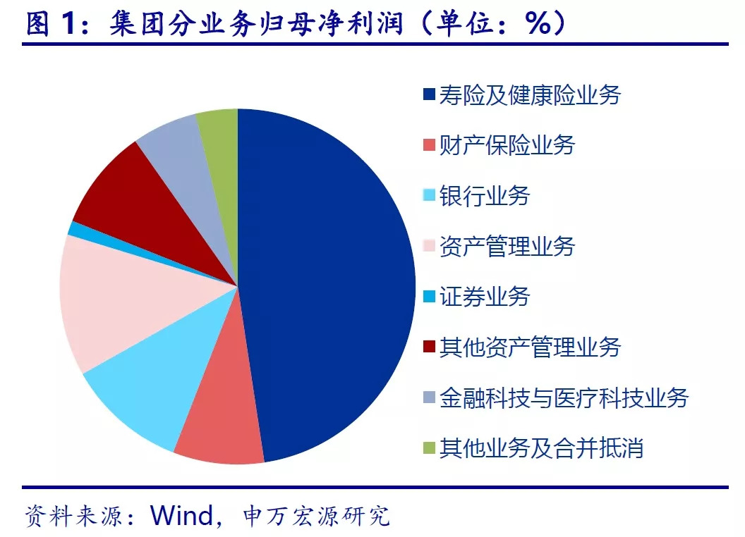 国信证券发布申通快递研报,价格竞争导致业绩承压,看好反内卷带来的盈利修复