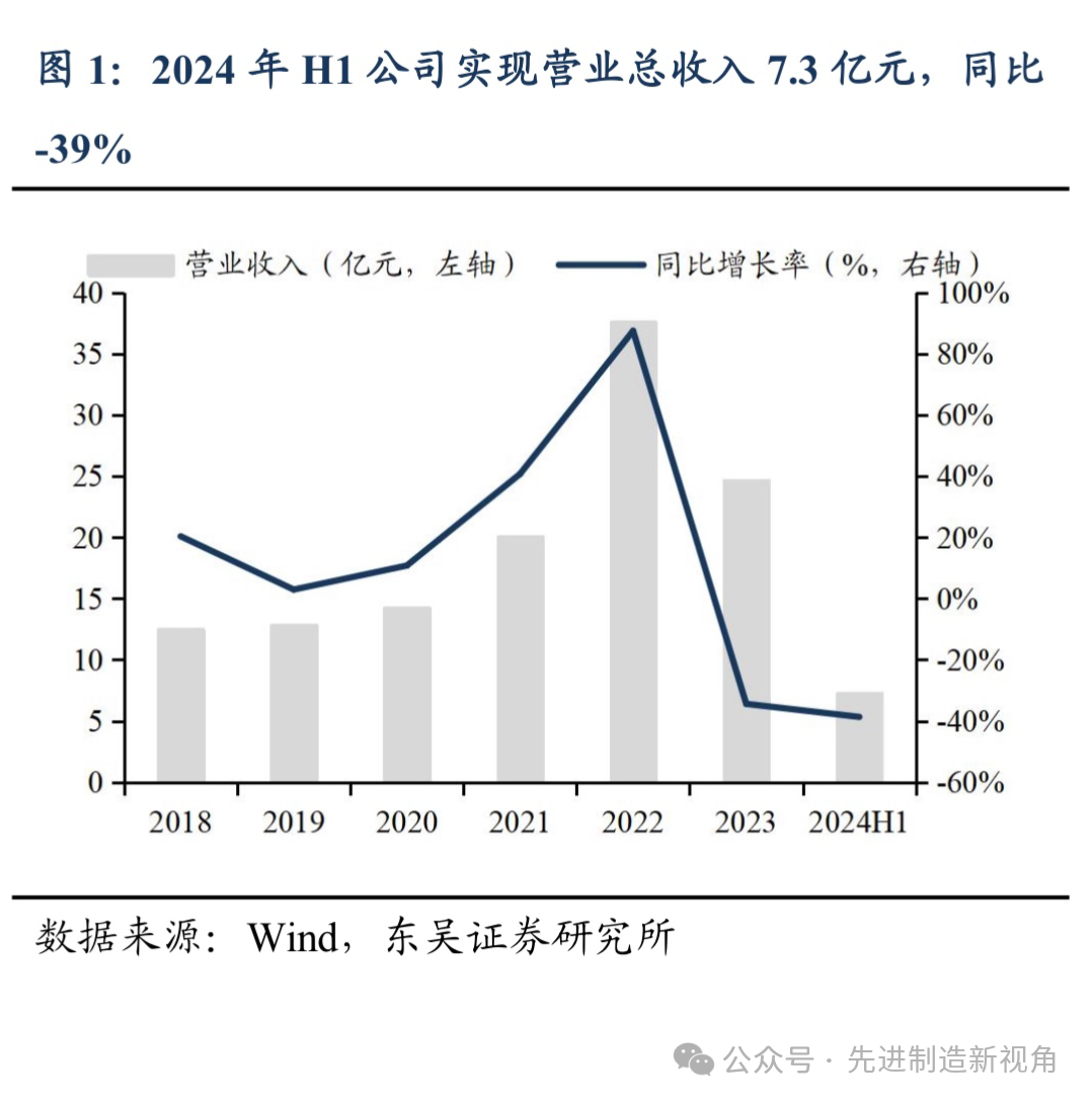 国信证券发布申通快递研报,价格竞争导致业绩承压,看好反内卷带来的盈利修复