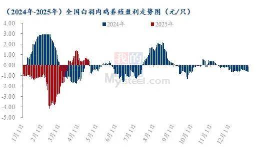 国信证券发布申通快递研报，价格竞争导致业绩承压，看好反内卷带来的盈利修复