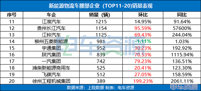 航天科技9月3日龙虎榜数据
