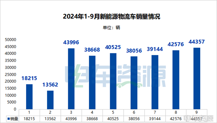 科新机电9月3日龙虎榜数据