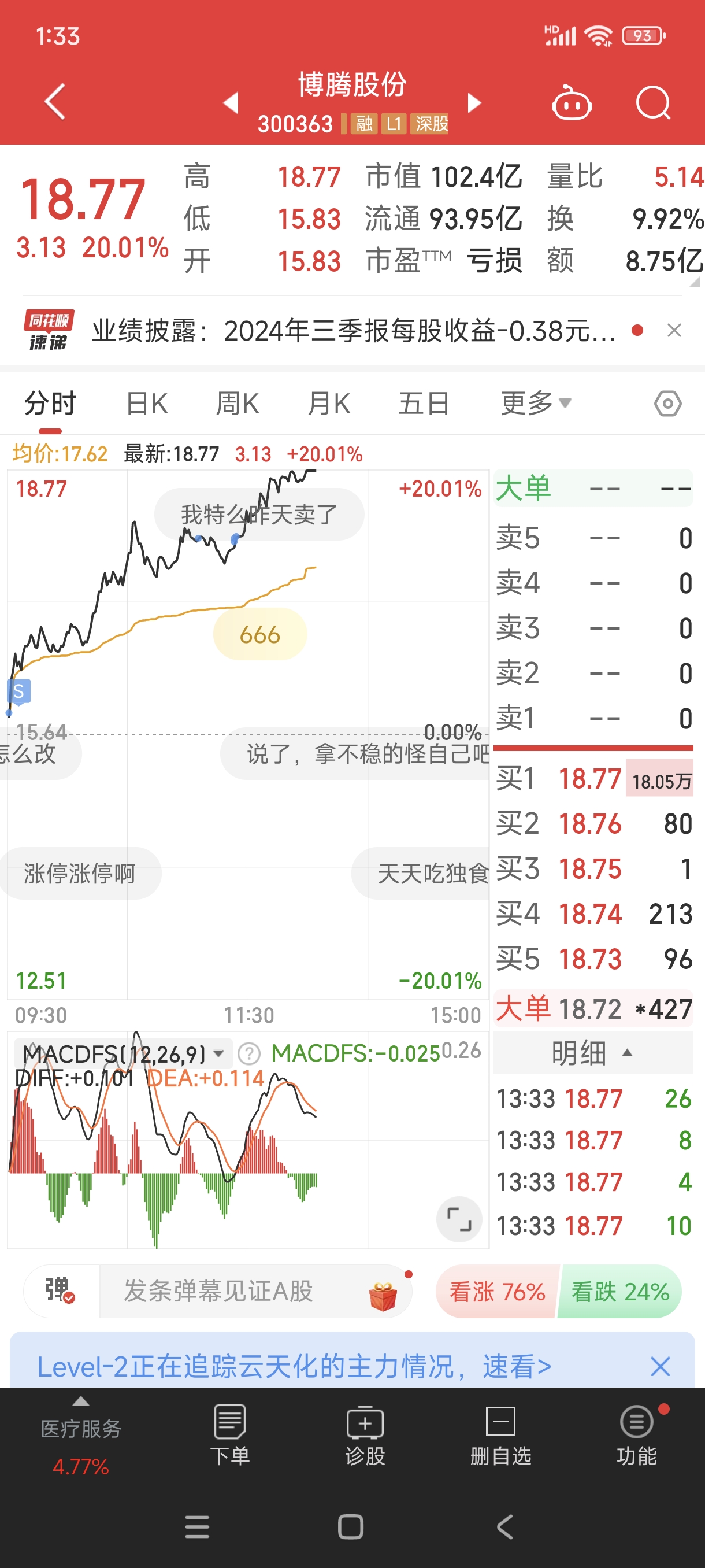 午评:沪指震荡微跌,银行板块拉升,半导体等板块下挫