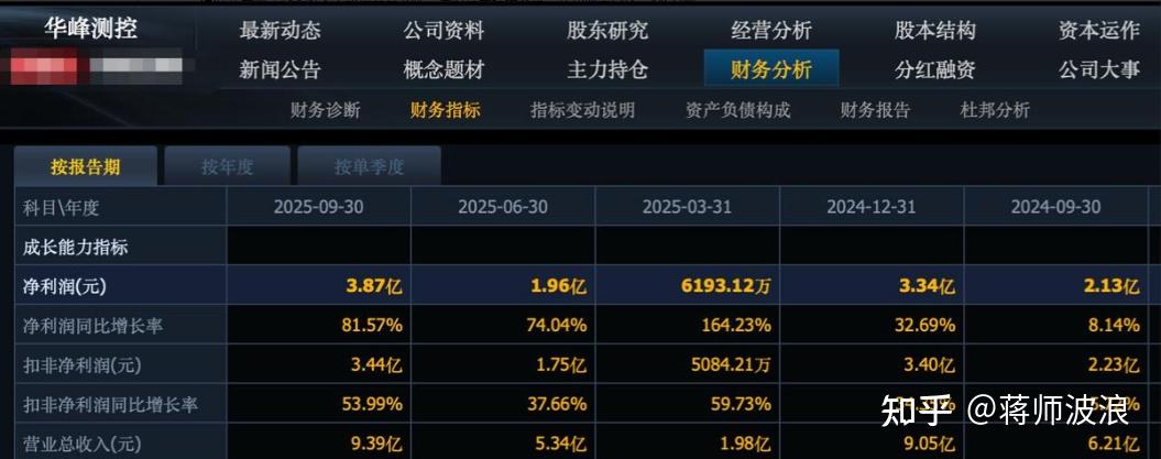 近4万亿“国家队”持仓曝光:重仓金融,不忘加码科技