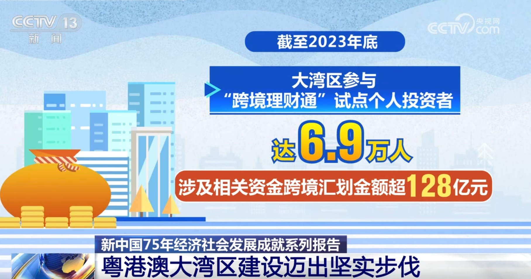 粤港澳大湾区全球招商大会在广州举办;香港数码竞争力排名升至全球第四丨大湾区财经早参