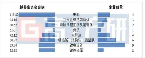 湖南裕能获得发明专利授权：“低界面阻抗的磷酸铁锂正极材料及其制备方法、锂电池”