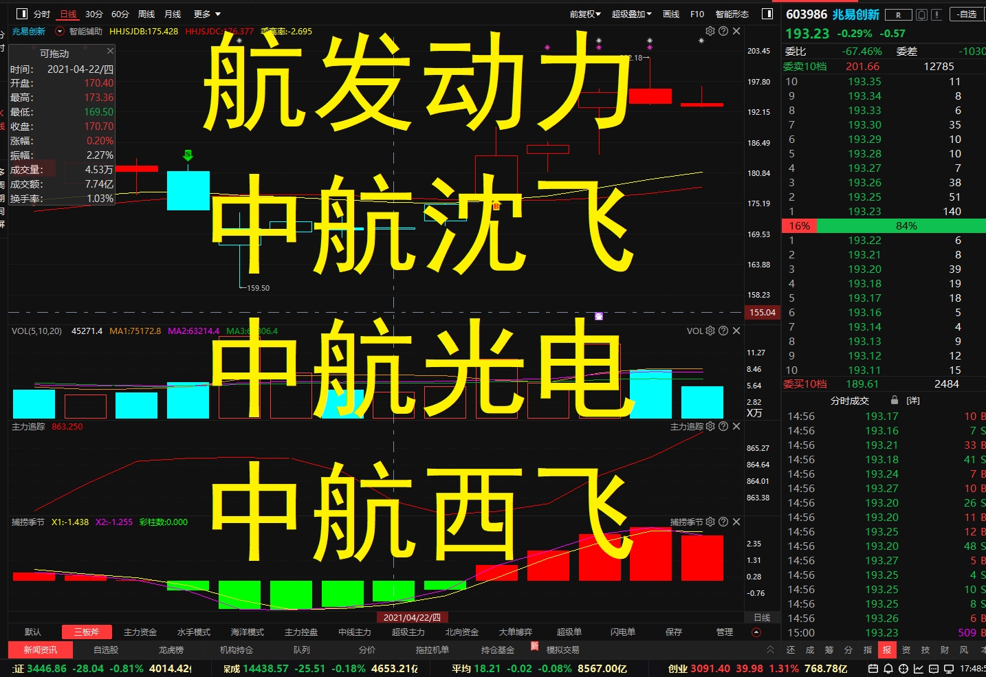 中航西飞获得发明专利授权：“一种飞机全机水平测量装置及其测量调整方法”
