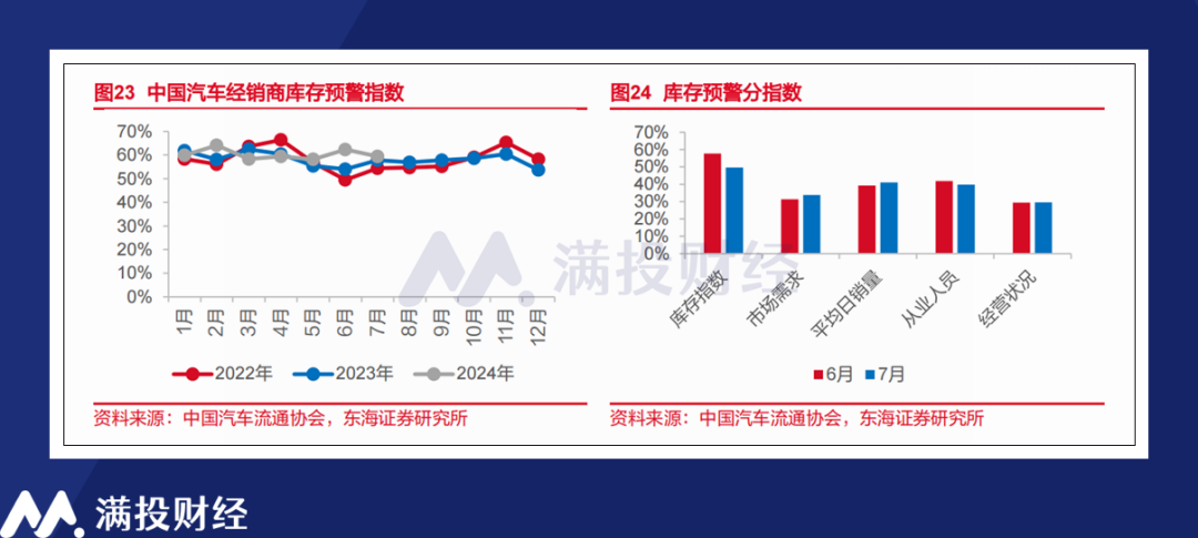 乘联分会：10月1―31日全国乘用车市场新能源零售渗透率58.7%