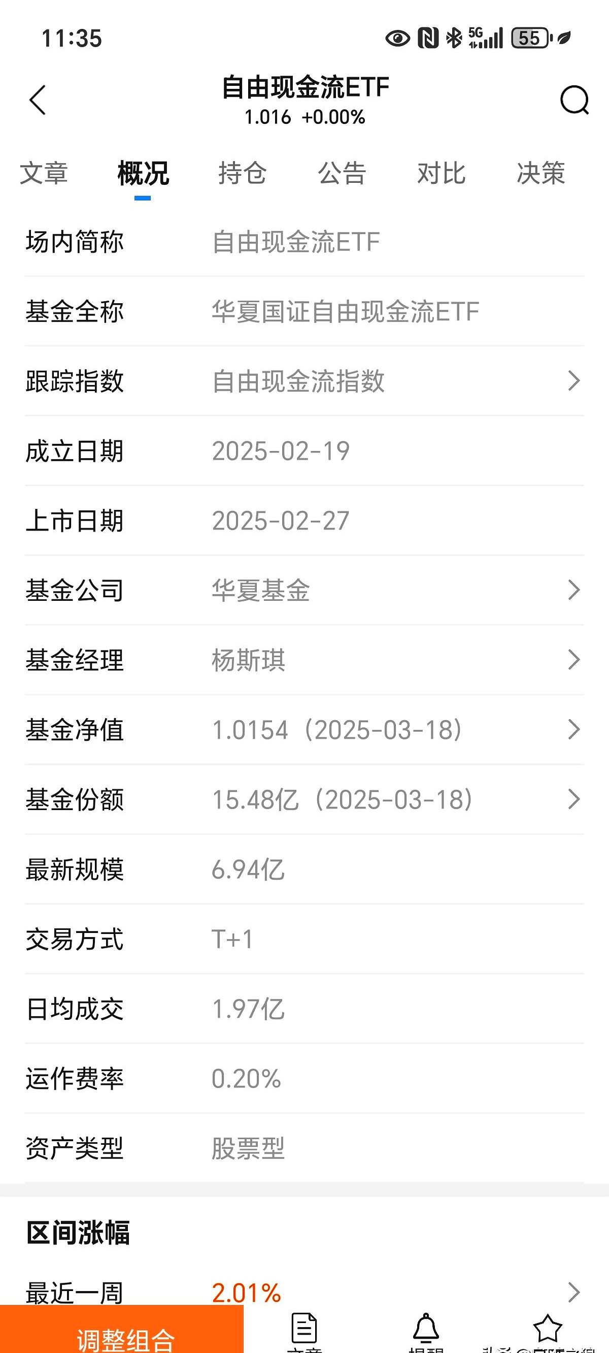 两市ETF融券余额环比增加1.74亿元