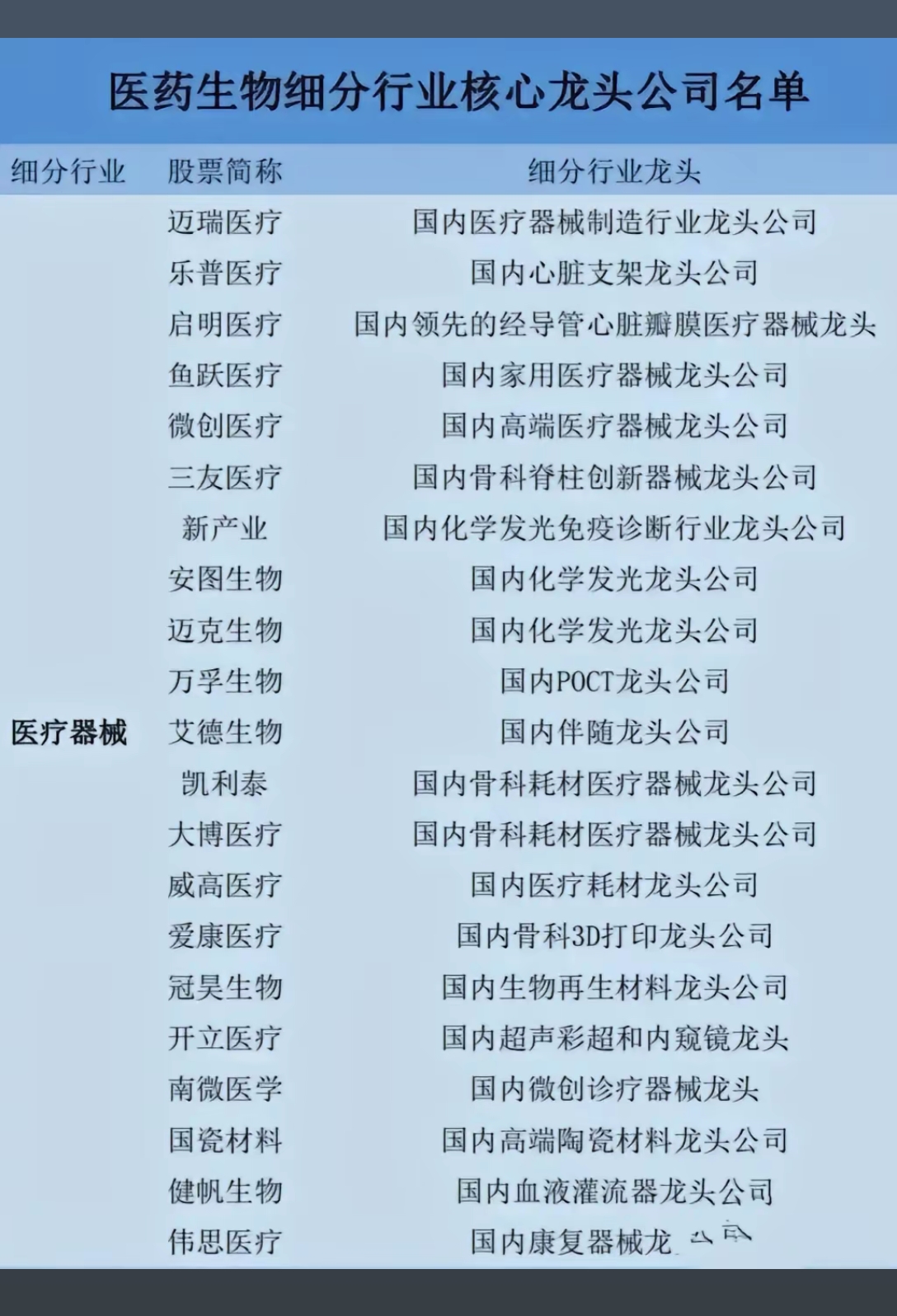 “福建板块”上市公司集体走强，厦工股份、片仔癀等企业前景值得关注