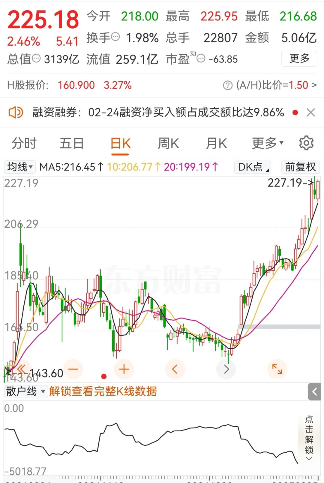 三年半累亏超7亿,资不抵债困境待解,魔视智能急谋港股IPO“补血”