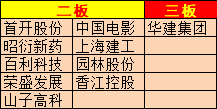 开创电气涨8.77%,股价创历史新高