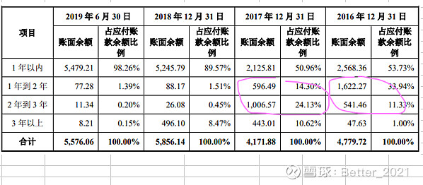 建龙微纳获得实用新型专利授权:“一种耐高温玻璃反应釜”
