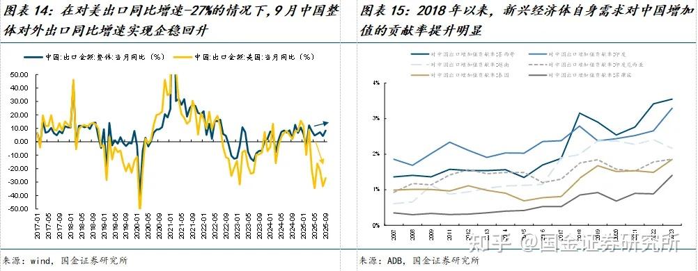 【机构策略】A股仍存在继续走强的基础