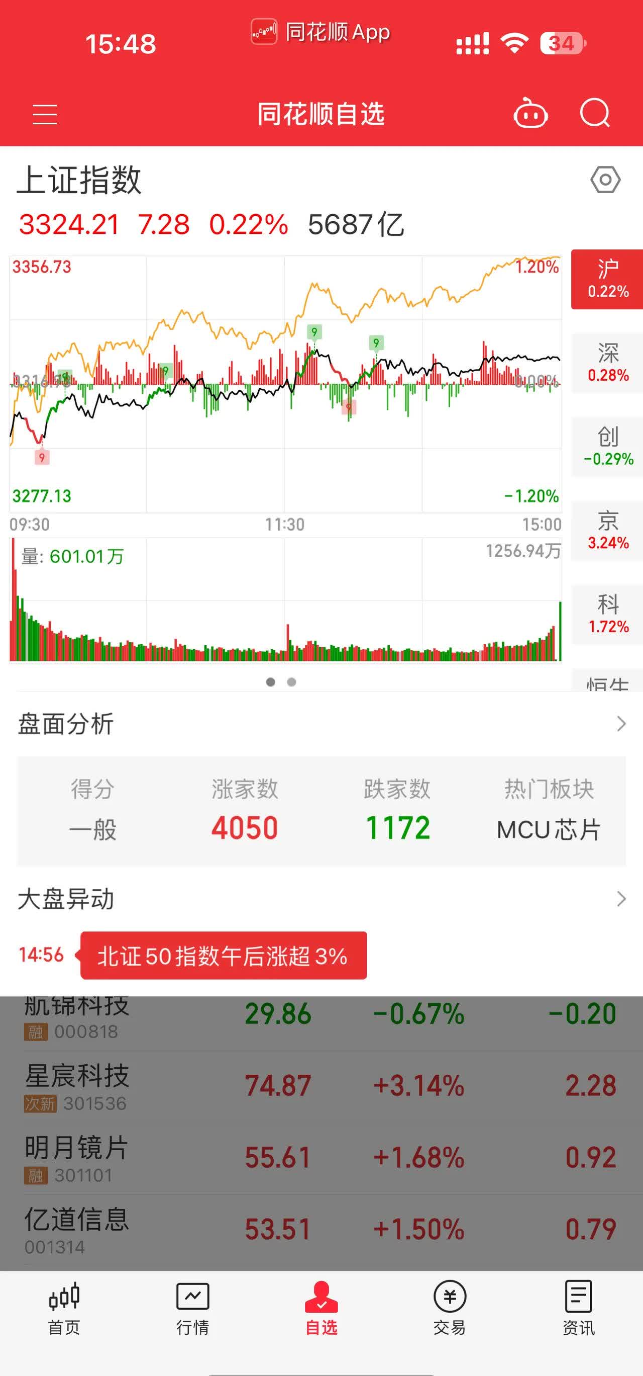 盈建科:截至2025年10月31日股东户数为11,258户