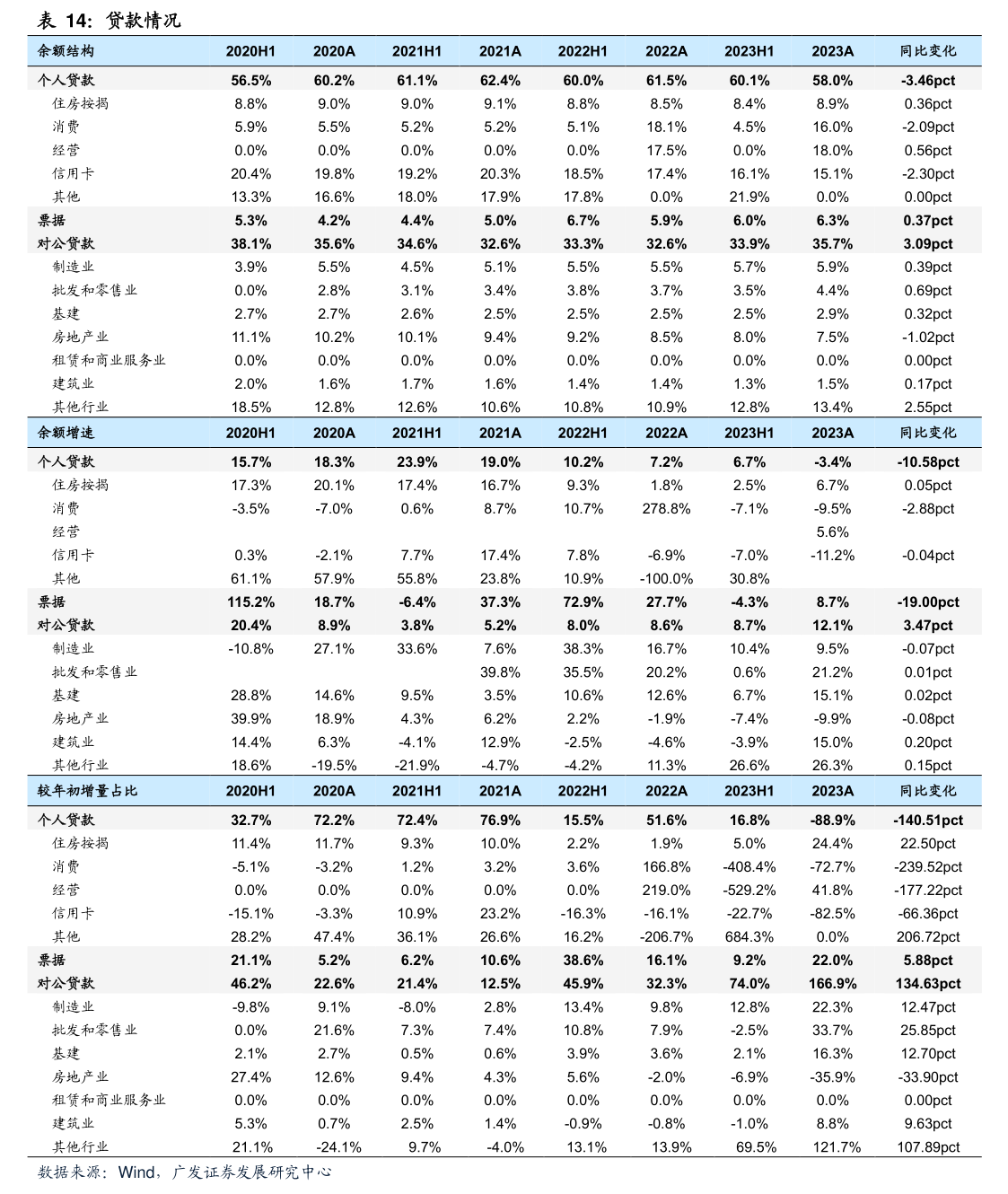 永安药业:部分董事、高级管理人员计划减持公司股份不超过约24万股