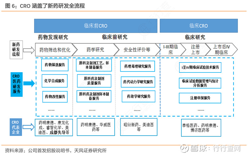 艾迪药业：ACC017片III期临床试验首例受试者成功入组