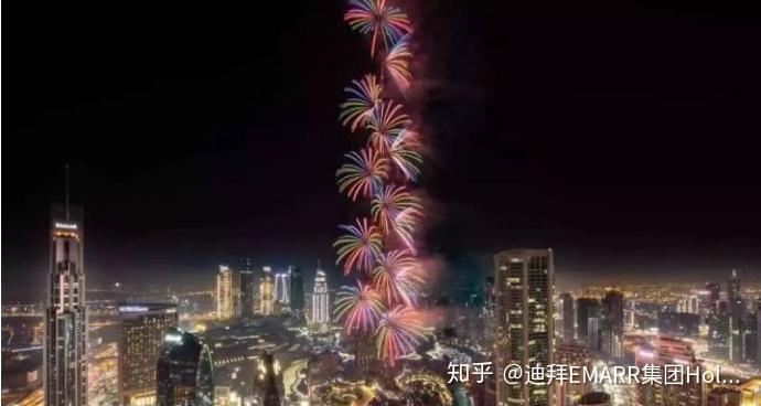 阿联酋―非洲旅游投资峰会强调旅游业在经济转型中的关键作用