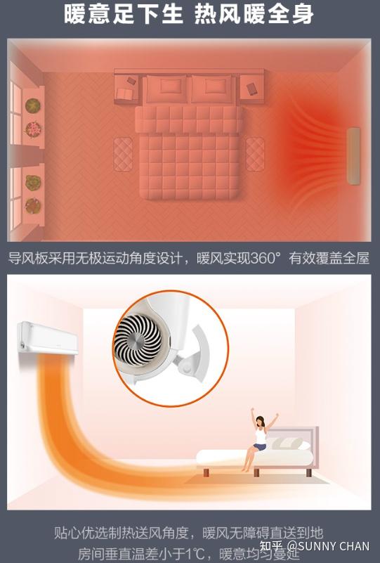 格力电器获得发明专利授权:“一种滚子压缩机及空调器”