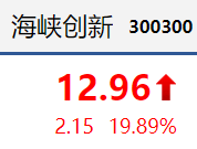 粤传媒11月7日龙虎榜数据