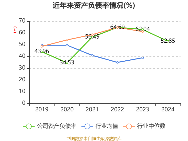 11.99亿主力资金净流入,PVDF概念涨2.38%