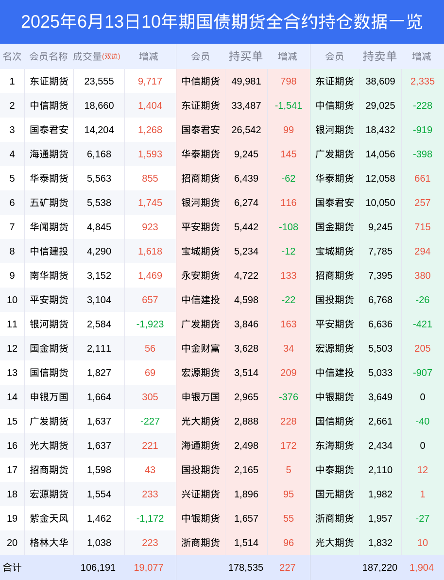 11月10日证券之星早间消息汇总:10月CPI同比上涨0.2%