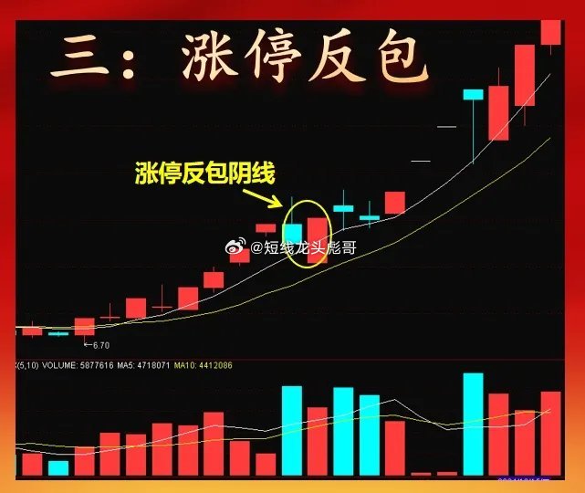 深圳新星连收3个涨停板