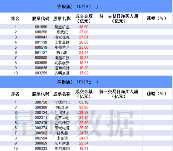 首批两只巴西ETF定档上市 两大外资买家现身
