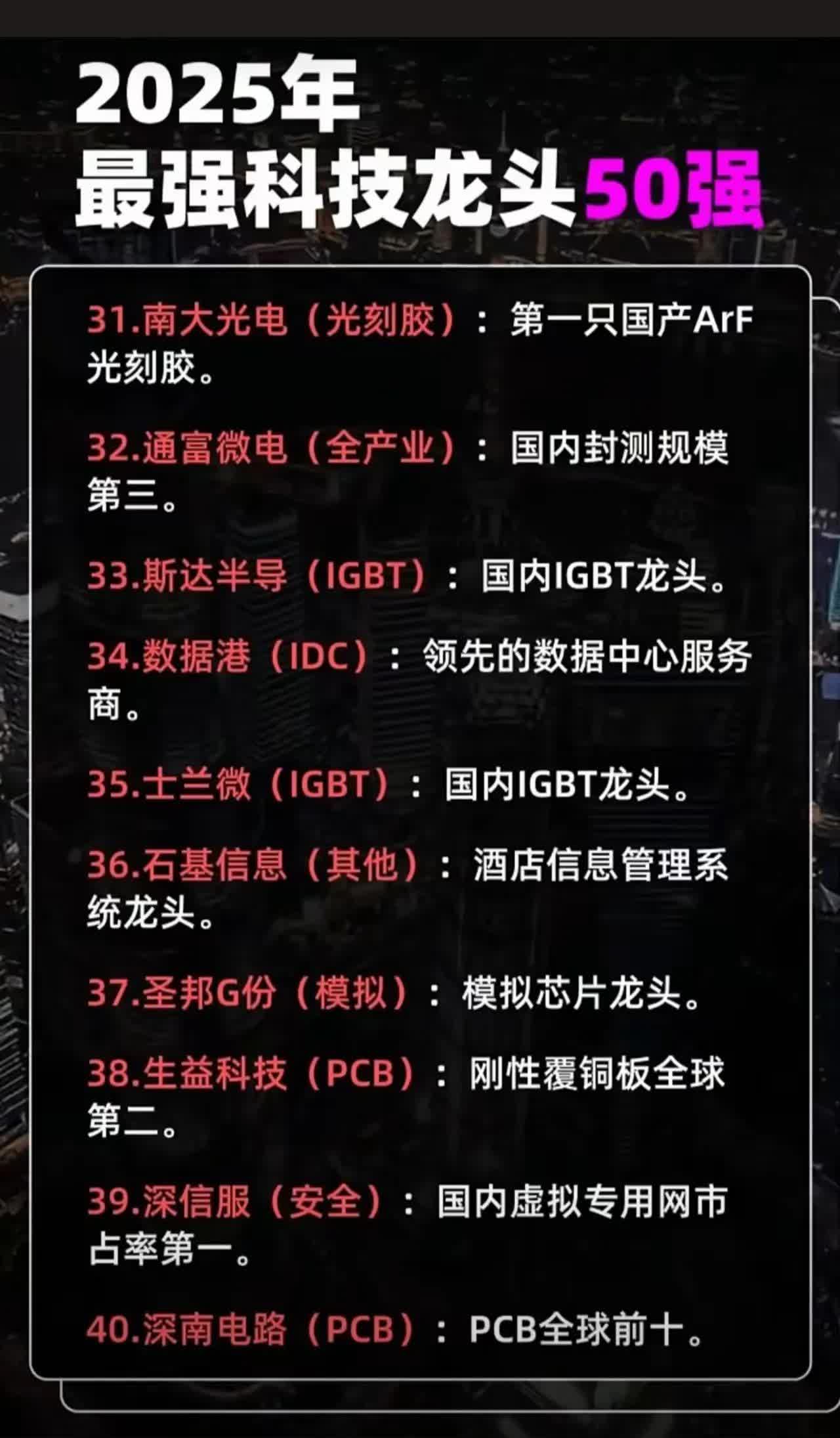 国芯科技:截至9月30日公司汽车电子芯片累计出货超过2000万颗
