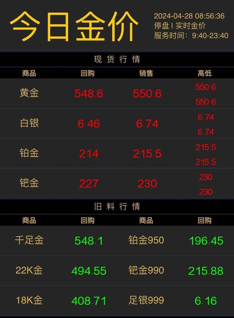 金价,突然猛涨!