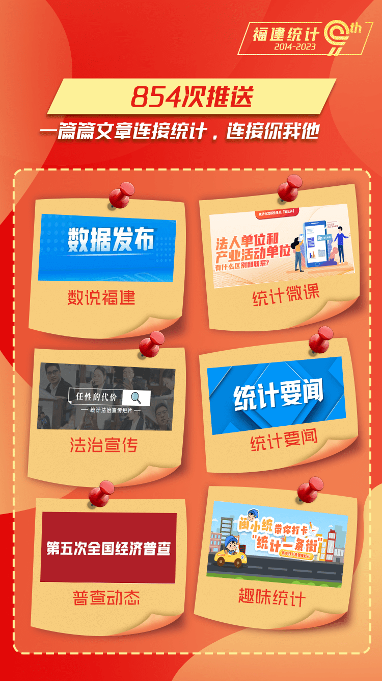 场景开放有大动作,多部门权威解读!