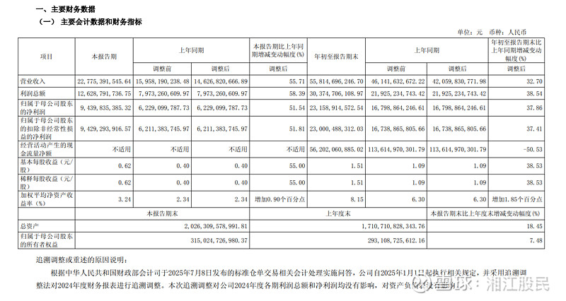中信证券：2026年预计我国宏观经济呈现结构分化下的温和修复态势