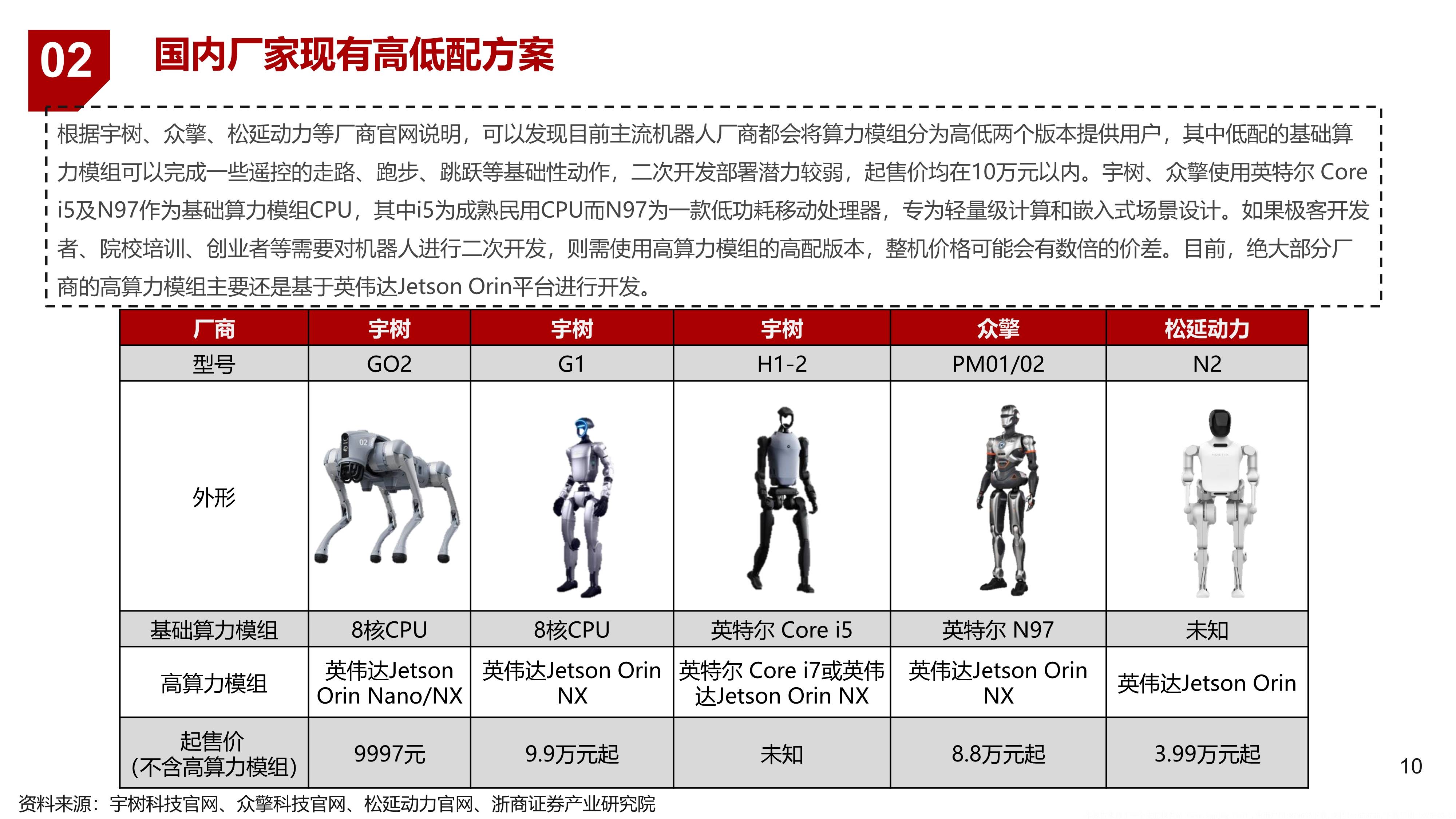 传化智联携手智元机器人、蚂蚁集团等 共建国家级具身智能创新平台