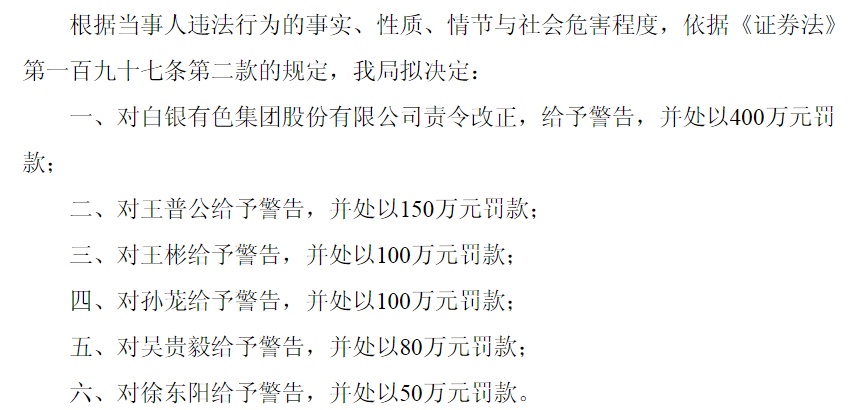 索赔启动 | *ST长药涉财报造假被立案,退市警报拉响
