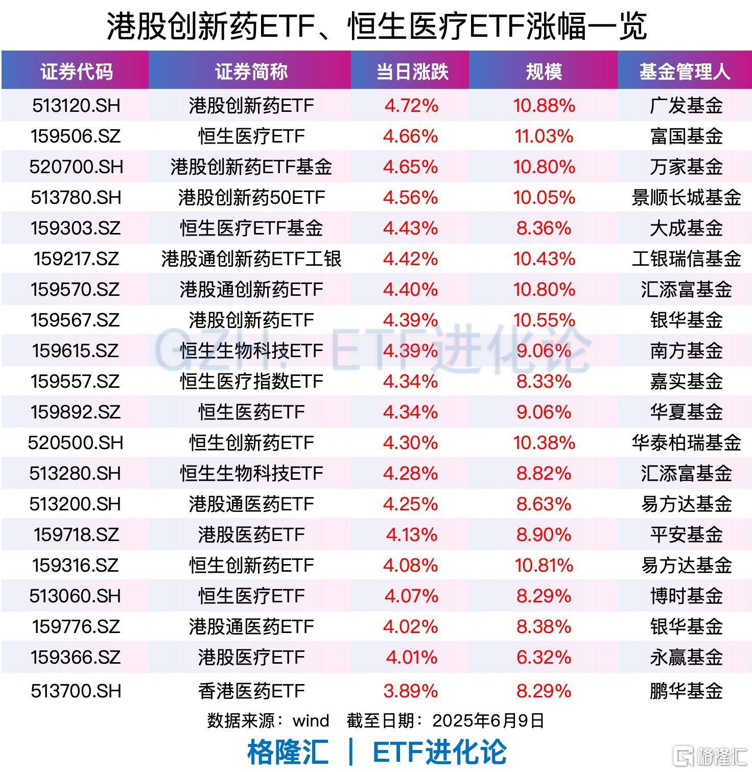 传统业务失速、新兴增长难补位：安利股份前三季度净利下滑19%，现金流承压