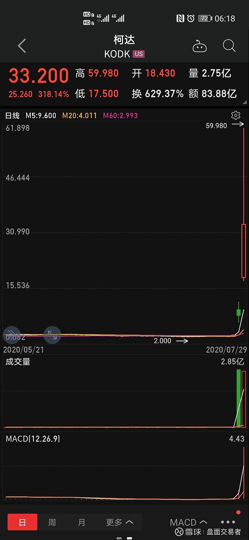 90只A股筹码大换手（11月11日）